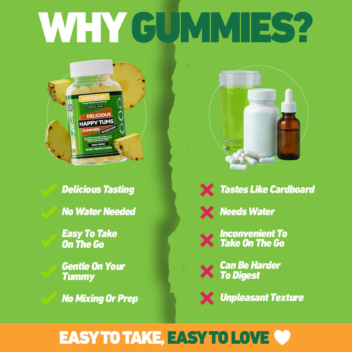 Happy Tums® Digestion Complex – Pineapple Flavour